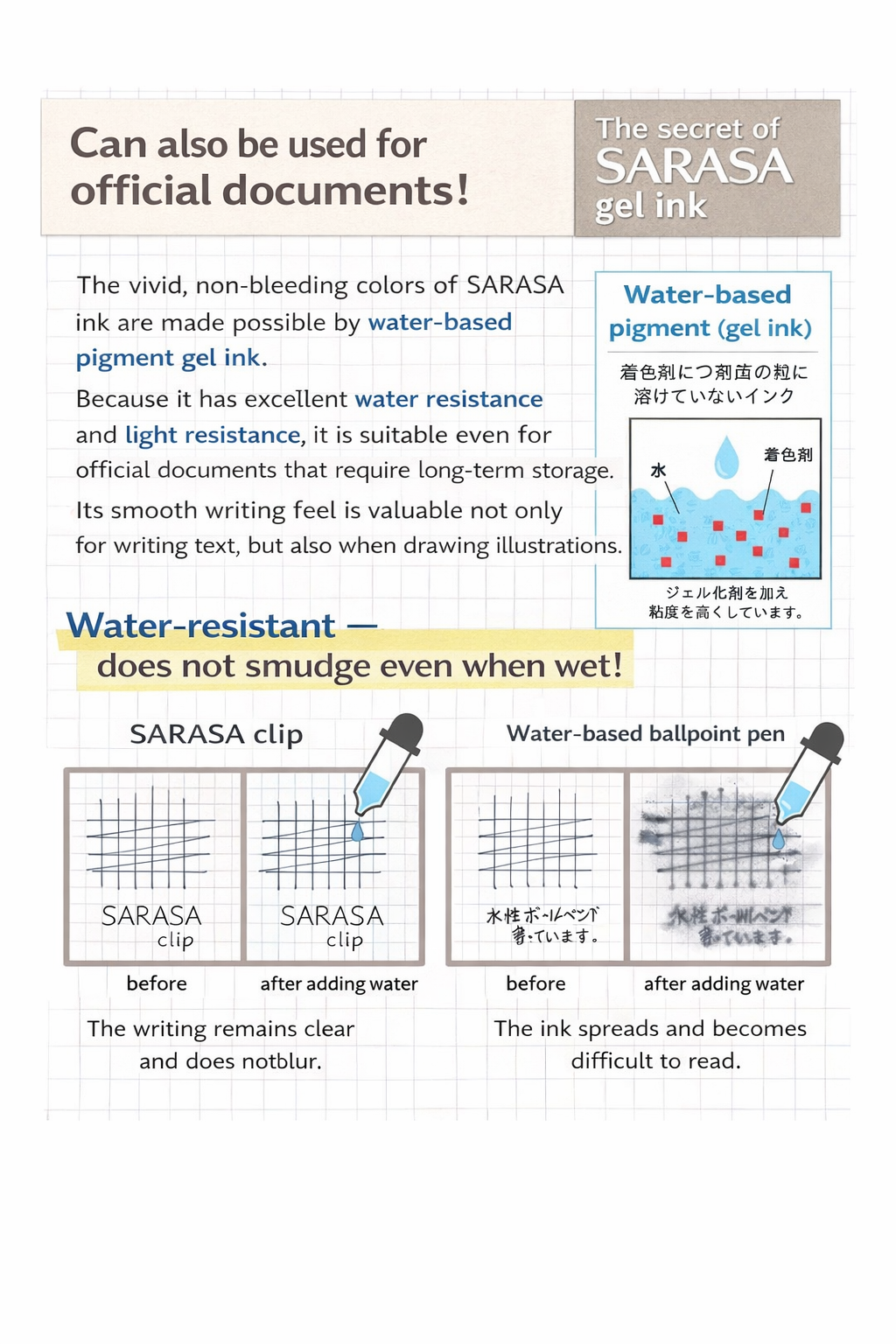 Zebra Sarasa Clip Set
