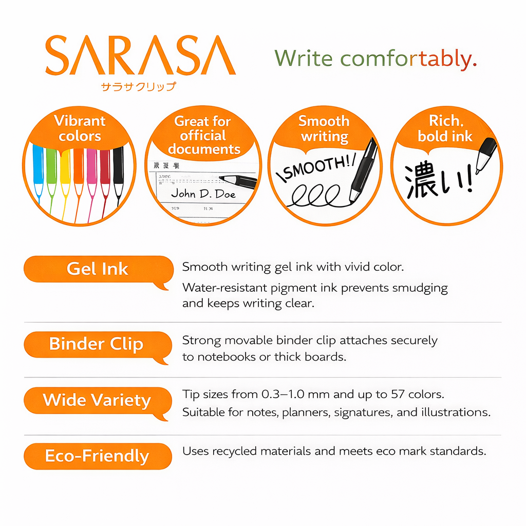 Zebra Sarasa Clip Set